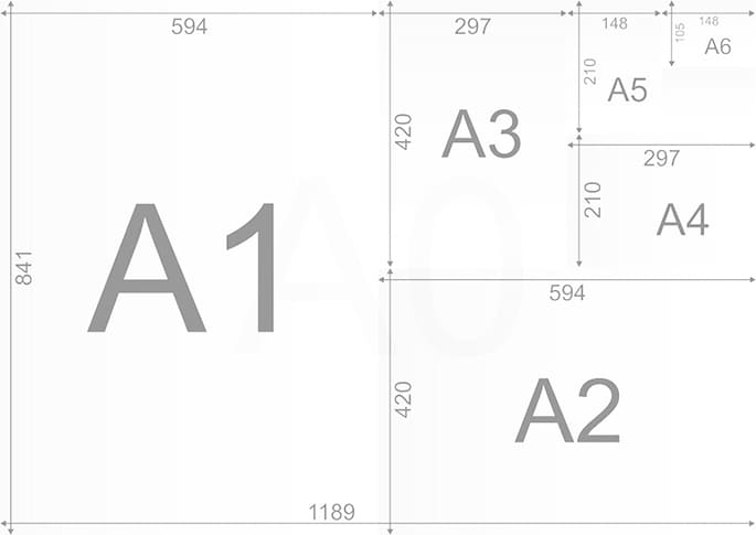 Найдите длину бумаги формата а2. Формат листа а2. Формат листа а3 Размеры.